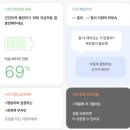 알기쉬운 사주해석 | 해석중독 5년차 직장인 웨이마크 내돈내산 후기