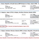 한국-＞일본-＞사이판-＞한국 UA 2만 마일 이미지