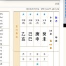 삼성탑치과의원 이미지