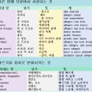I-2 이미지