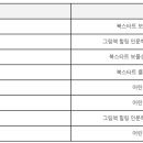 그림책지도사 3급 (자격증반) 이미지