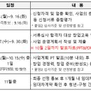 김현우 행정사 사무소 이미지