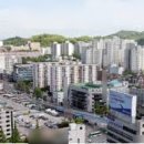 논골공인중개사사무소 네이버블로그