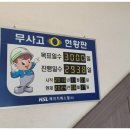 간판광고마트 네이버블로그