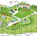 이천농업테마공원 한옥 이미지