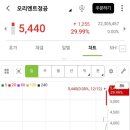 동원정공 이미지