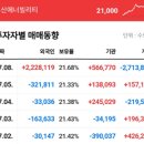 청신
