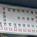2차 무궁화상가 네이버블로그