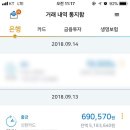 누구나 쉽게 할 수 있는 주식투자와 재테크 이미지