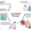 (주)써니바이오 이미지
