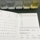 북 바인딩 수제노트와 연필 만들기 - 원데이클래스 | 홍대 향수공방 닷노트 커플 향수 만들기 원데이 클래스 후기