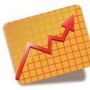 ㈜영원석유 이미지