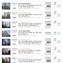 새소망정형외과의원 이미지