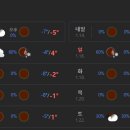 (주)아이비스퀘어