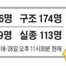 정우상가앞 이미지