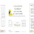 교회소식(22.04.17) 이미지