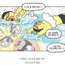 통영친환경에너지타운 호스텔 | [수린이의 수영대회 관람] "2023 통영시장배 수영대회" 참관 후기