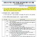 미주말리 이미지