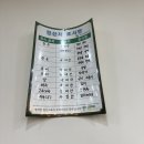 화순 경찰서 앞 | 화순 숨은 구운 고기 맛집 전남 화순군 화순읍 식육식당 선짓국 맛집 ‘화성식육식당’