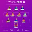 2019 K리그1 서울vs강원 이미지