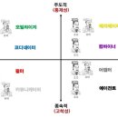 유비메디 이미지