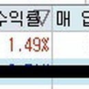 (주)이엠코 - 1477 | (주)이엠코