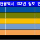 동아금호아파트(38344) 네이버블로그