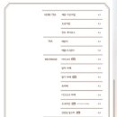 윌커피로스터스 - 고양시 덕양구 행신로143번길 24 | 윌커피로스터스