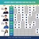 경희두드림한의원 수원점 이미지