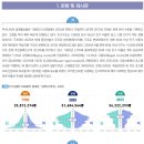 (주)성신문화인쇄사 | 성신여대 인문논술