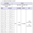 대한민국경비협회경기남부지방협회 이미지