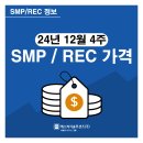 에스씨지솔루션즈(주) 이미지