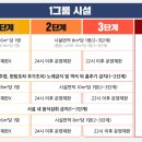 봉황카센타 이미지