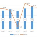 중국 의류시장, 기능성·친환경·스마트화가 이끄는 블루오션 이미지