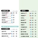 어랏커피 - 사하구 제석로 67 | 어랏커피