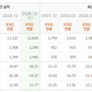 주성에너지 이미지