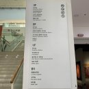 신양선박노동조합 | 2022.01.23 겨울의 서울2(feat.서울시립미술관)