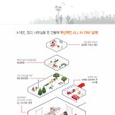 SK건강센터 이미지