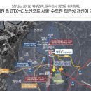 브릿지니즈