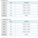으뜸애드 이미지