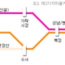 성남전철(현 8호선) 및 분당선 의 약사 이미지