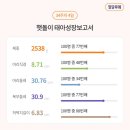 청라여성병원 이미지