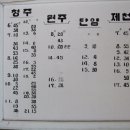 주덕시외버스터미널 이미지