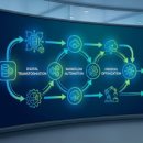 리라컴퍼니 이미지