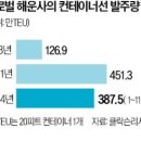 선가 이미지