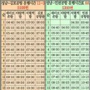 성남 인천공항버스 시간표 이미지