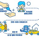 내차처럼카서비스