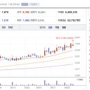 (주)삼보로직스