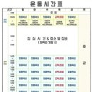 펀치복싱GYM 이미지
