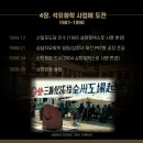 (주)삼양사 울산1공장